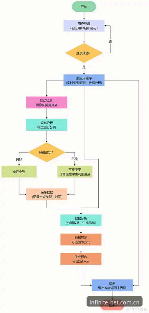 浩瀚体育登录不了问题详解：原因分析与解决指引
