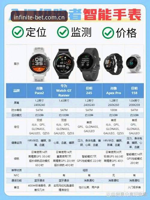浩瀚体育官网vs其他平台：新手入门哪个更适合你？